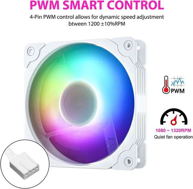 Alt view image 5 of 7 - Vetroo SA-140 3-Pack 140mm Addressable RGB & PWM Motherboard Sync Computer PC Cooling Fans with Controller (White)