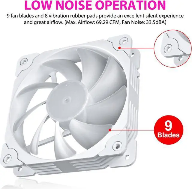 Alt view image 2 of 7 - Vetroo SA-140 3-Pack 140mm Addressable RGB & PWM Motherboard Sync Computer PC Cooling Fans with Controller (White)