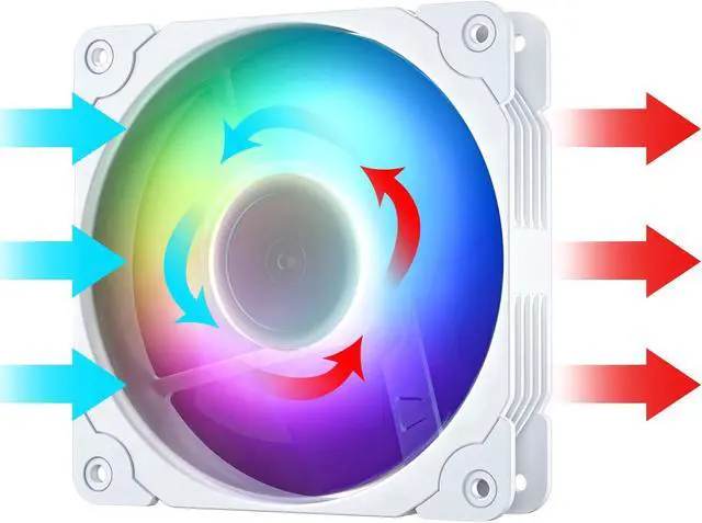 Alt view image 4 of 7 - Vetroo SA-140 White 140mm Addressable RGB & PWM Motherboard Sync Computer PC Cooling Fan