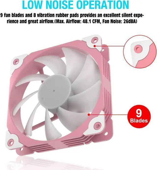 Alt view image 6 of 7 - Vetroo 3 Pack 120mm ARGB & PWM Case Cooling Fans with Controller Computer PC Cooler Pink Frame High Airflow High-Performance with 5V 3pin Motherboard Sync