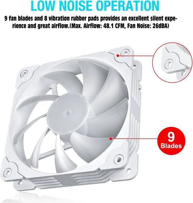 Alt view image 5 of 7 - Vetroo 3 Pack 120mm ARGB & PWM Case Cooling Fans with Controller Computer PC Cooler White Frame High Airflow High-Performance with 5V 3pin Motherboard Sync