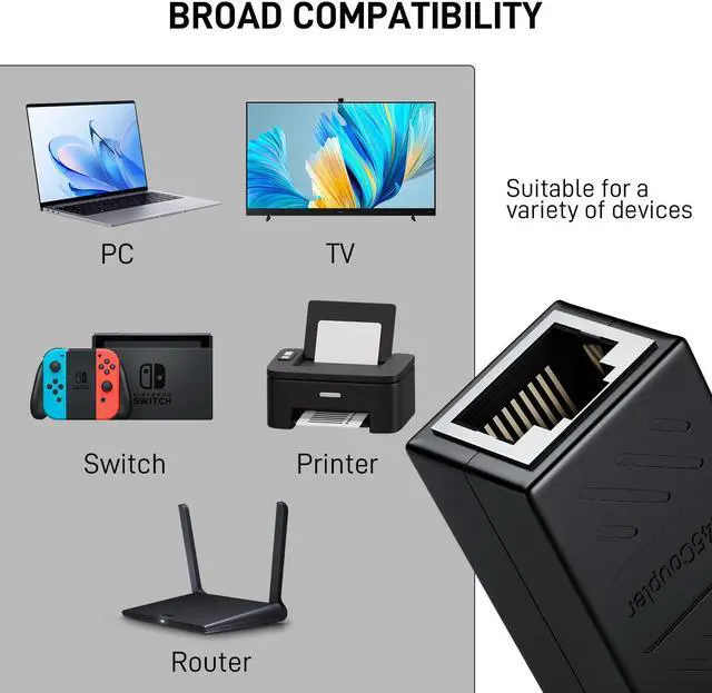 Alt view image 7 of 7 - DARKROCK Network Coupler 10 Packs Ethernet Coupler RJ45 Coupler for Cat7/Cat6/Cat5e/Cat5 Ethernet Cable Extender Adapter High Speed Data Transfer Plug-and-Play with Easy Snap-in Retaining Clip