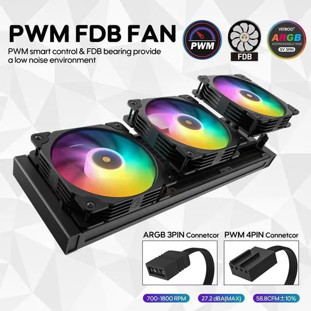 Alt view image 5 of 7 - Vetroo R360 Liquid CPU Cooler, Replaceable Cover Design, 3x120mm ARGB & PWM Fans, Low-Noise Operation, 360mm Radiator 290W TDP, Controller Hub Included, for AMD AM5/AM4 & Intel LGA1851/1700 - Black