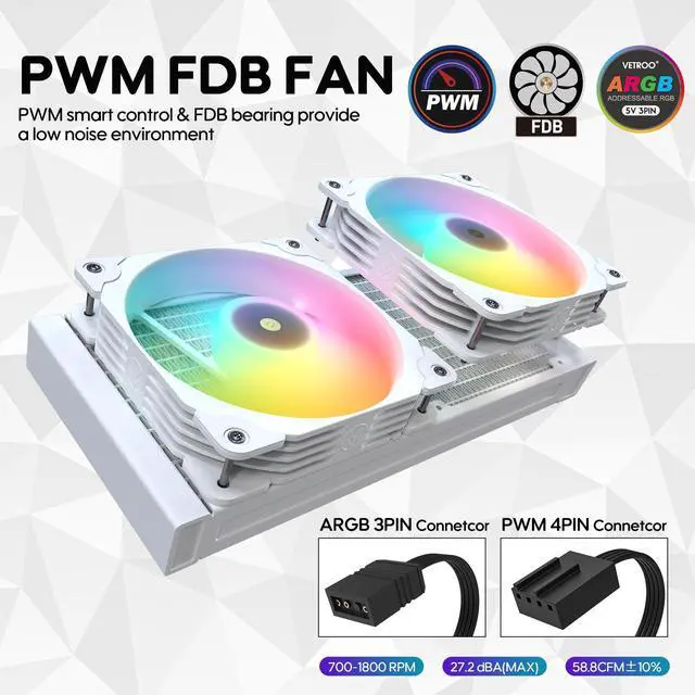 Alt view image 5 of 7 - Vetroo R240 Liquid CPU Cooler, Replaceable Cover Design, 2x120mm ARGB & PWM Fans, Low-Noise Operation, 240mm Radiator 250W TDP, Controller Hub Included, for AMD AM5/AM4 & Intel LGA1851/1700 - White