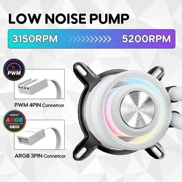 Alt view image 2 of 7 - Vetroo R240 Liquid CPU Cooler, Replaceable Cover Design, 2x120mm ARGB & PWM Fans, Low-Noise Operation, 240mm Radiator 250W TDP, Controller Hub Included, for AMD AM5/AM4 & Intel LGA1851/1700 - White