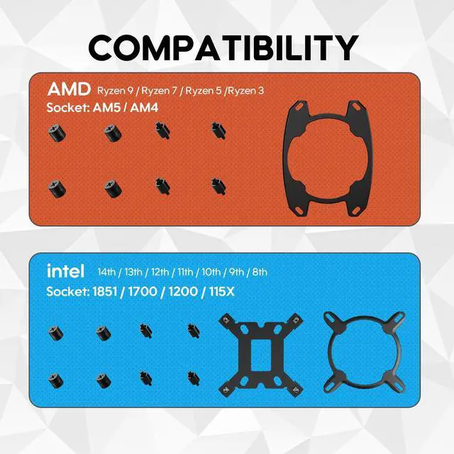 Alt view image 7 of 7 - Vetroo R240 Liquid CPU Cooler, Replaceable Cover Design, 2x120mm ARGB & PWM Fans, Low-Noise Operation, 240mm Radiator 250W TDP, Controller Hub Included, for AMD AM5/AM4 & Intel LGA1851/1700 - White
