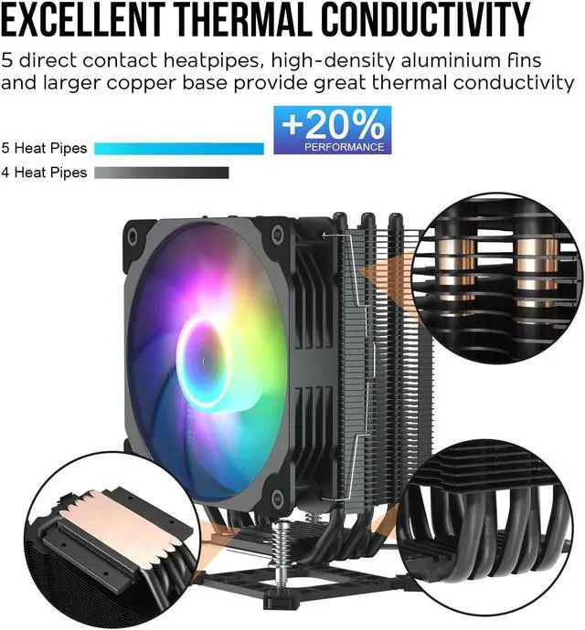 Alt view image 7 of 7 - Vetroo V5 Black CPU Air Cooler w/ Addressable RGB Lights Sync 5 Heat Pipes 120mm FDB PWM Processor 200W TDP Cooler for Intel LGA 1851/1700/1200/115X AMD AM5/AM4
