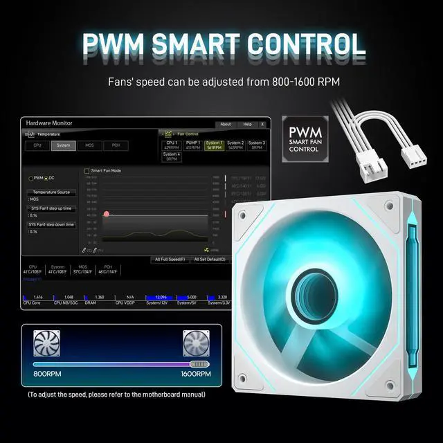 Alt view image 5 of 7 - DARKROCK F120-3 in 1 120 mm Infinite Mirror Design Case Fans with PWM Control & ARGB Effect, Hydraulic Bearing for Low-Noise Operation - Suitable for Most PC Cooling Systems - White