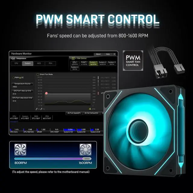 Alt view image 5 of 7 - DARKROCK F120-3 in 1 120 mm Infinite Mirror Design Case Fans with PWM Control & ARGB Effect, Hydraulic Bearing for Low-Noise Operation - Suitable for Most PC Cooling Systems - Black
