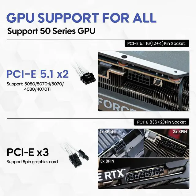 Alt view image 7 of 7 - Vetroo 850W Power Supply Dual PCIe 5.1 ATX 3.1 Ready, 80 Plus Gold Full Modular, Quiet Operation with 120mm FDB Fan, 10-Year Warranty - White