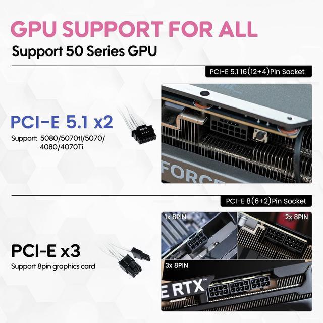 Alt view image 7 of 7 - Vetroo 850W Power Supply Dual PCIe 5.1 ATX 3.1 Ready, 80 Plus Gold Full Modular, Quiet Operation with 120mm FDB Fan, 10-Year Warranty - Pink