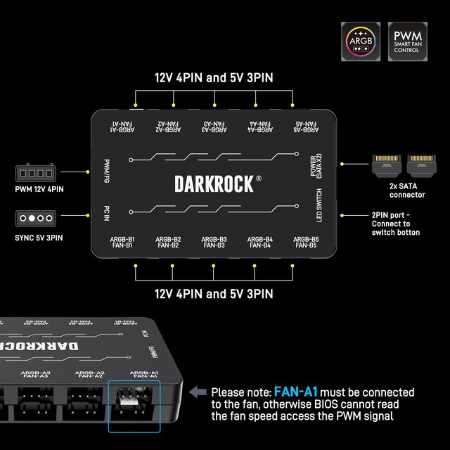 thumbnail image 2 of DARKROCK 20 Hub - 10 PWM Fan Speed + 10 ARGB Lighting Controller W/ Remote 2 of 5