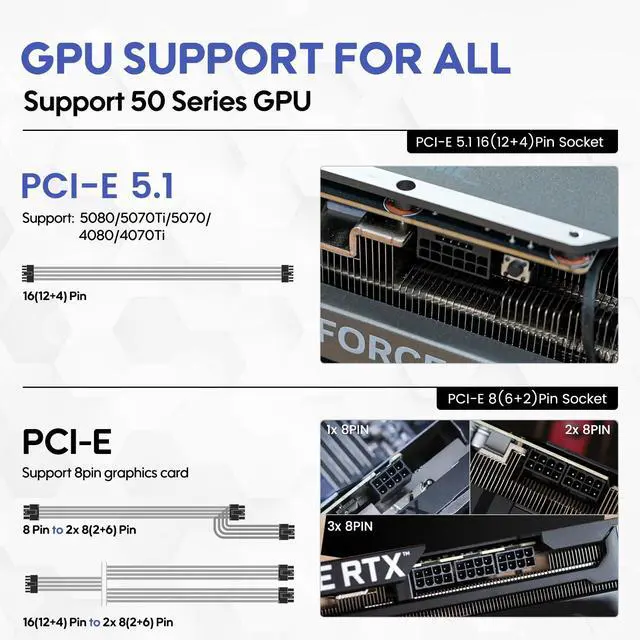 Alt view image 7 of 7 - Vetroo 850W SFX Power Supply ATX 3.1 & PCIE 5.1 Ready, 80 Plus Gold Certificate Fully Modular, 90mm FDB Fan for Low-Noise Operation, SFX-to-ATX Bracket, 10-Year Warranty - Black