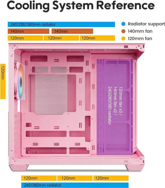 Alt view image 4 of 7 - Vetroo AL900 Pink ATX PC Case with 1000W Pink Power Supply, 270° Full View Tempered Glass, Pre-Installed ARGB & PWM FDB Fan, Supports 360mm Radiator & 10 Fans, Type-C Ready