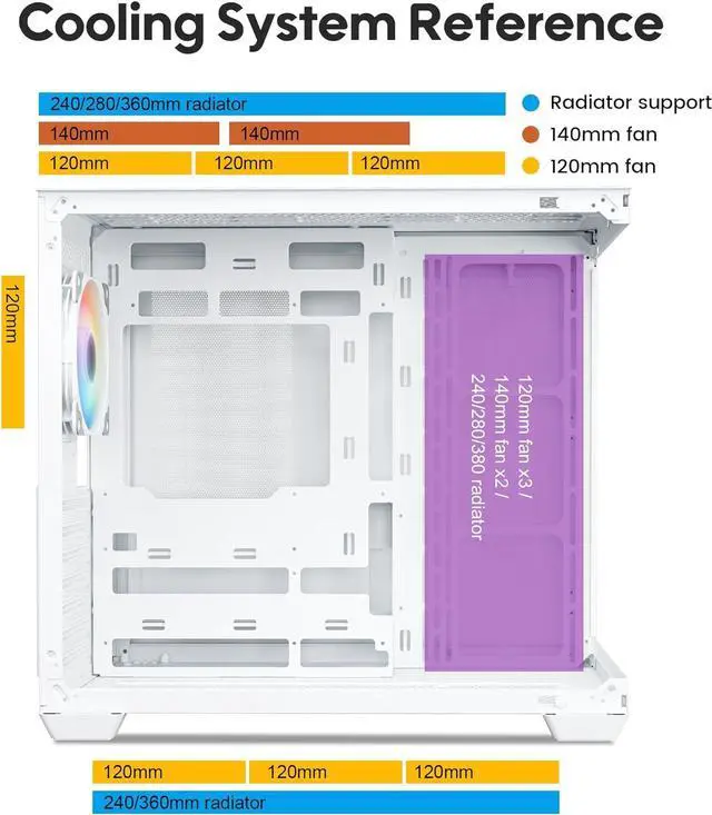 Alt view image 4 of 7 - Vetroo AL900 White ATX PC Case - 3 Pcs Pink 120mm ARGB Fan, 270° Full View Tempered Glass, Pre-Installed ARGB & PWM FDB Fan, Supports 360mm Radiator & 10 Fans, Type-C Ready