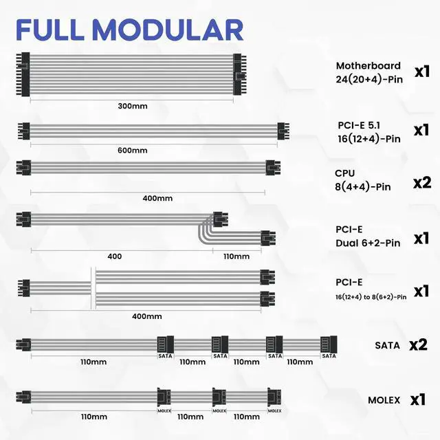 Alt view image 6 of 7 - Vetroo 850W SFX Power Supply ATX 3.1 & PCIE 5.1 Ready, 80 Plus Gold Certificate Fully Modular, 90mm FDB Fan for Low-Noise Operation, SFX-to-ATX Bracket, 10-Year Warranty - Pink