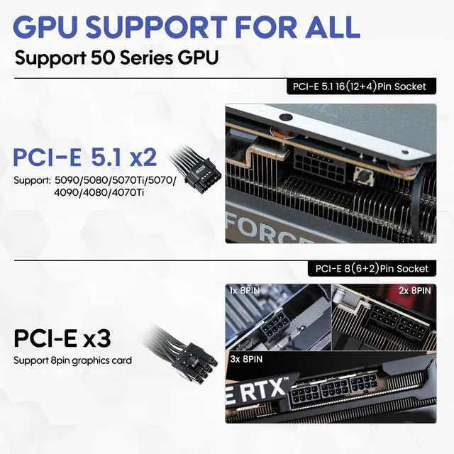 Alt view image 7 of 7 - Vetroo 1000W Black Power Supply ATX 3.1 Ready Dual PCIe 5.1, 80 Plus Gold Full Modular, Compact Size, Eco Mode with 120mm FDB Fan, 10 Year Warranty, for Gaming PC and More