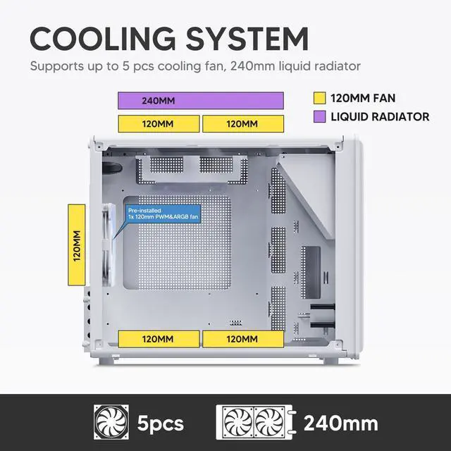 Alt view image 4 of 7 - Vetroo M06 Micro-ATX/Mini-ITX Gaming PC Case, Compact High Airflow Mesh Mid Tower, Supports 5×120mm Fans & 240mm Liquid Cooling, GPU Up to 355mm, Adjustable PSU Mount, USB Type-C I/O - White
