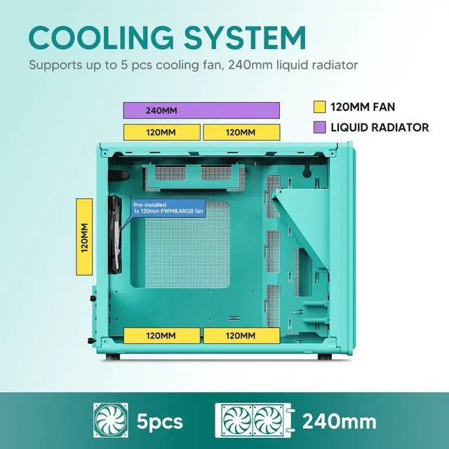 Alt view image 4 of 7 - Vetroo M06 Micro-ATX/Mini-ITX Gaming PC Case, Compact High Airflow Mesh Mid Tower, Supports 5×120mm Fans & 240mm Liquid Cooling, GPU Up to 355mm, Adjustable PSU Mount, USB Type-C I/O - Mint Green