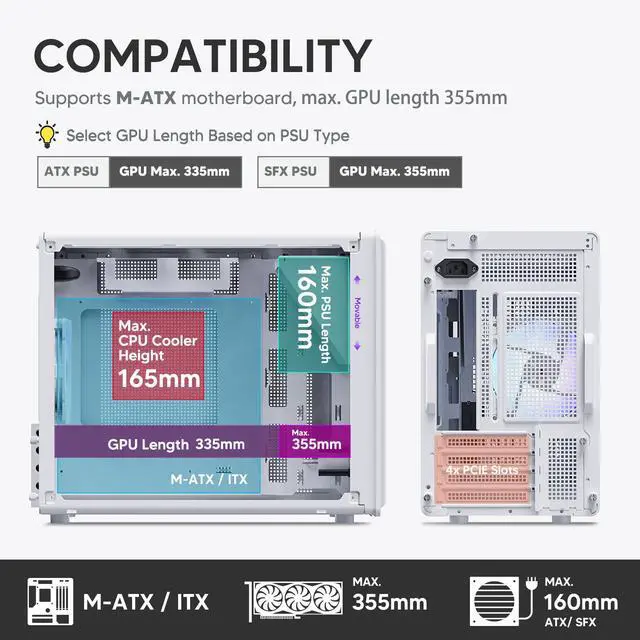 Alt view image 3 of 7 - Vetroo M06 Micro-ATX/Mini-ITX Gaming PC Case, Compact High Airflow Mesh Mid Tower, Supports 5×120mm Fans & 240mm Liquid Cooling, GPU Up to 355mm, Adjustable PSU Mount, USB Type-C I/O - White
