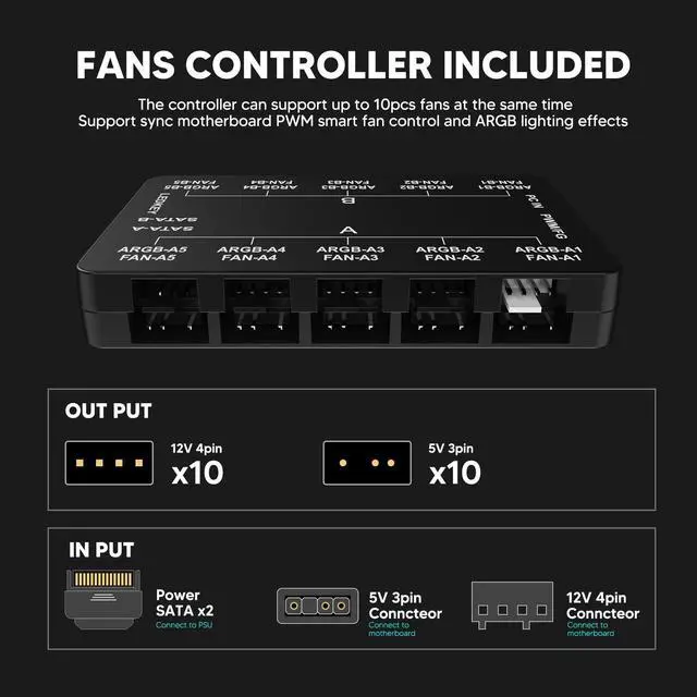 Alt view image 4 of 7 - Vetroo 3 Pack 120mm ARGB & PWM Case Cooling Fans with Controller Computer PC Cooler Black Frame High Airflow High-Performance with 5V 3pin Motherboard Sync