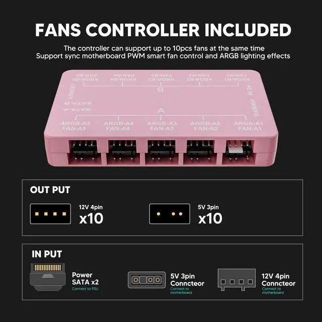 Alt view image 4 of 7 - Vetroo 3 Pack 120mm ARGB & PWM Case Cooling Fans with Controller Computer PC Cooler Pink Frame High Airflow High-Performance with 5V 3pin Motherboard Sync