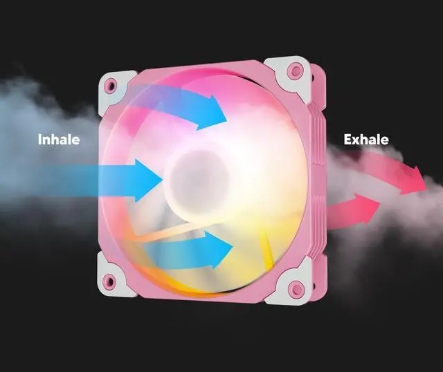 Alt view image 6 of 7 - Vetroo 3 Pack 120mm ARGB & PWM Case Cooling Fans with Controller Computer PC Cooler Pink Frame High Airflow High-Performance with 5V 3pin Motherboard Sync