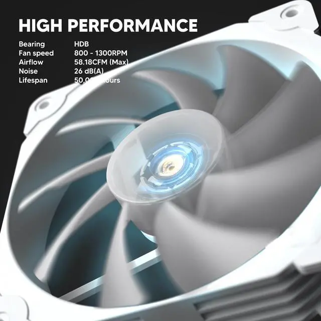 Alt view image 3 of 7 - Vetroo 3 Pack 120mm ARGB & PWM Case Cooling Fans with Controller Computer PC Cooler White Frame High Airflow High-Performance with 5V 3pin Motherboard Sync