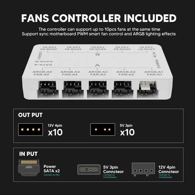 Alt view image 4 of 7 - Vetroo 3 Pack 120mm ARGB & PWM Case Cooling Fans with Controller Computer PC Cooler White Frame High Airflow High-Performance with 5V 3pin Motherboard Sync