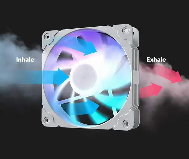 Alt view image 6 of 7 - Vetroo 3 Pack 120mm ARGB & PWM Case Cooling Fans with Controller Computer PC Cooler White Frame High Airflow High-Performance with 5V 3pin Motherboard Sync