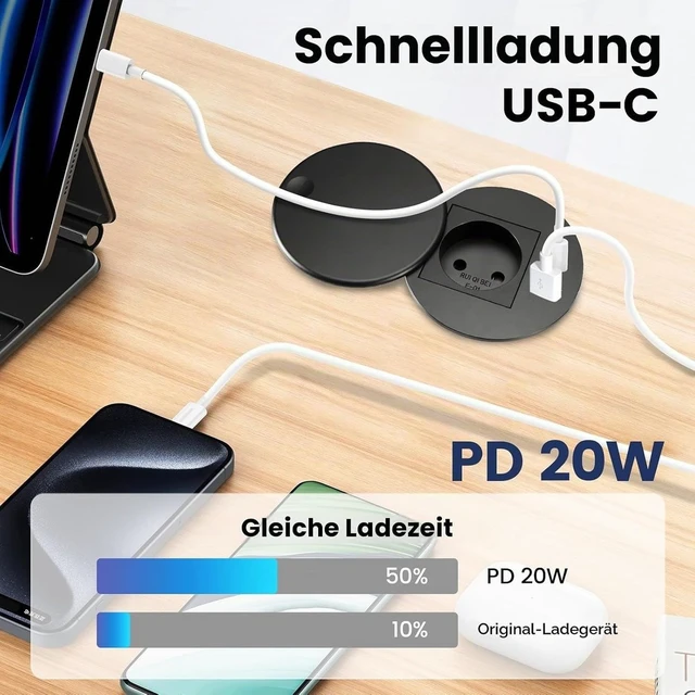 Alt view image 2 of 2 - GANGXUN Built-in Power Strip Round 80mm with USB-C PD20W + USB-A Built-in Power Strip for Worktop, Desk, Kitchen, Furniture, European Socket with 1.5m Cable