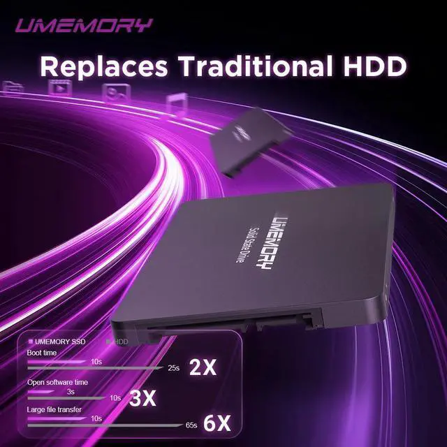 Alt view image 3 of 7 - UMEMORY 2.5" SATA III Internal SSD, Up to 500MB/s High-Speed Solid State Drive, Fast Boot & Storage Upgrade for Laptop and Desktop PC 250GB