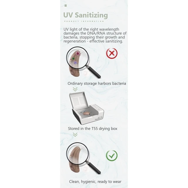Alt view image 7 of 7 - GANGXUN DRY-T55 Hearing Aid Dryer & UV Sanitizer Box, 2H/8H Timer, Constant Temperature Drying for Hearing Aids, Cochlear Implants, Earbuds, Watches