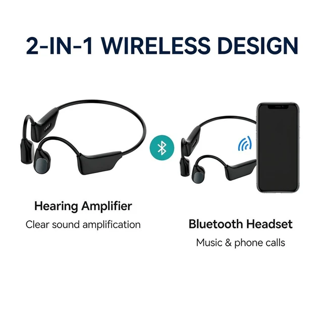 Alt view image 4 of 7 - GANGXUN EN-B06 Bone Conduction Hearing Amplifier for Seniors, Open-Ear Bluetooth Wireless Neckband Headset with 12H Battery, USB Rechargeable Sound Amplifier for Adults