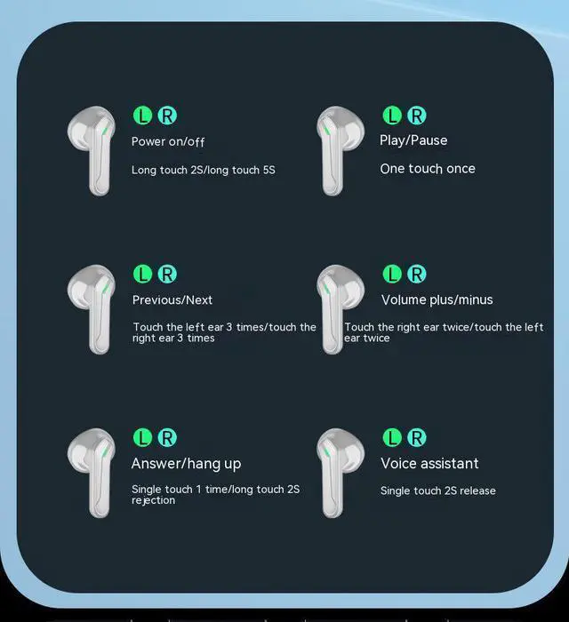 Alt view image 11 of 12 - XT85 TWS bluetooth 5.1 Earphone HiFi 3D Stereo Low Latency Gaming Earphones Touch Control Headsets With Microphone