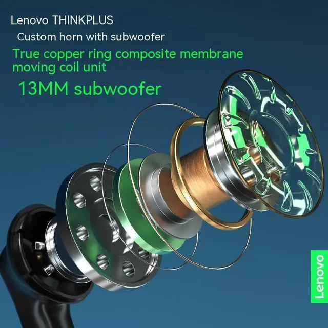 Alt view image 10 of 12 - XT85 TWS bluetooth 5.1 Earphone HiFi 3D Stereo Low Latency Gaming Earphones Touch Control Headsets With Microphone