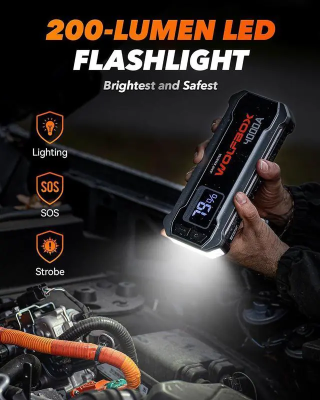 Alt view image 5 of 7 - WOLFBOX 4000A Jump Starter,12V Car Battery Jump Starter with LED Display,65W Quick Charger,24000mAh Portable Jump Starter Battery Pack(10L Gas 10L Diesel Engine) with Booster,LED Light,Jumper Cables