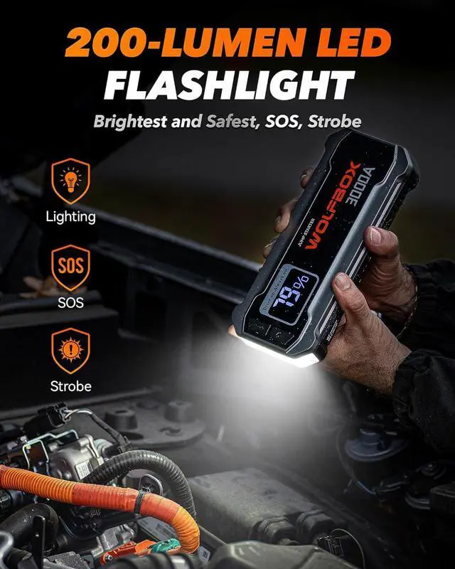 Alt view image 3 of 7 - WOLFBOX 3000A Emergency Jump Starter - 16000mAh Portable Car Battery Booster Pack, Fast Charge, Supports 8L Gas/6L Diesel Engines, Built-in LED Flashlight & Smart Safety for Cars, Trucks, RVs
