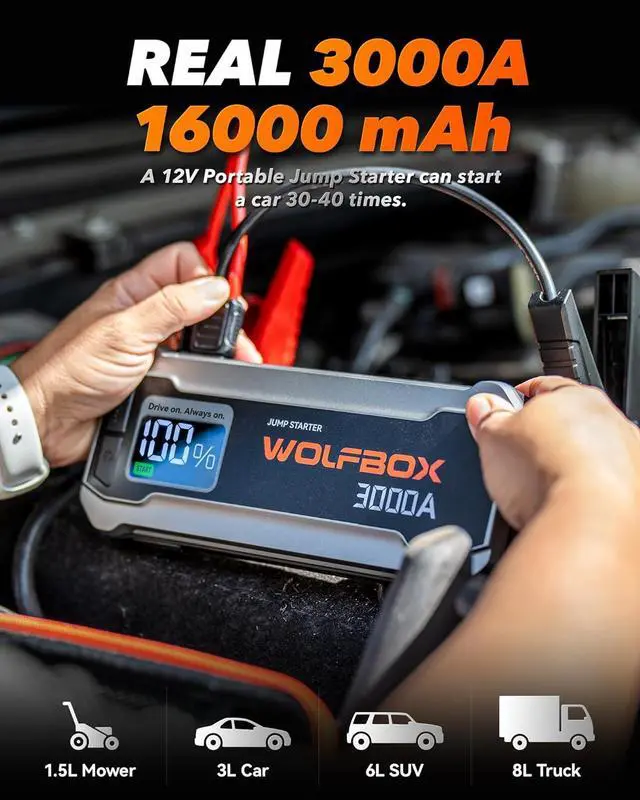 Alt view image 2 of 7 - WOLFBOX 3000A Emergency Jump Starter - 16000mAh Portable Car Battery Booster Pack, Fast Charge, Supports 8L Gas/6L Diesel Engines, Built-in LED Flashlight & Smart Safety for Cars, Trucks, RVs