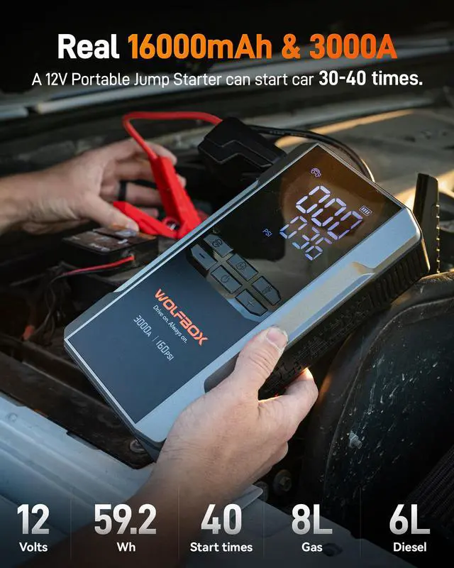 Alt view image 4 of 6 - WOLFBOX 3000A Jump Starter & Air Compressor - 16000mAh 12V Portable Power Bank, 160PSI Tire Inflator for 8L Gas/6L Diesel Engines (Boost Mode, LED Light, Jumper Cables)