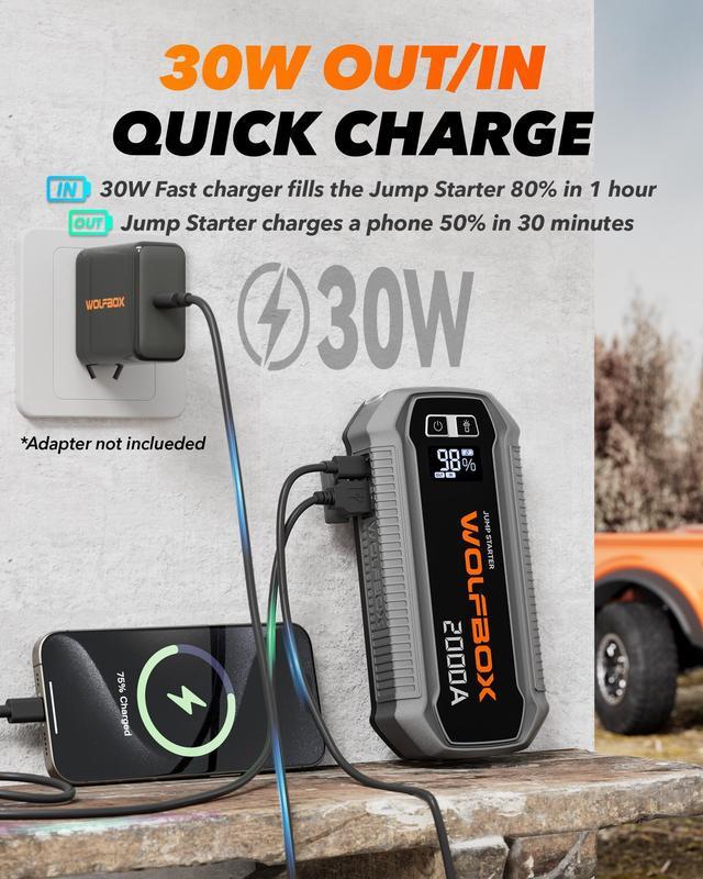 Alt view image 3 of 7 - WOLFBOX 2000A Jump Starter  12000mAh 12V Portable Power Pack, LED Display for 7L Gas/6L Diesel Engines (Booster, Light, Jumper Cables)