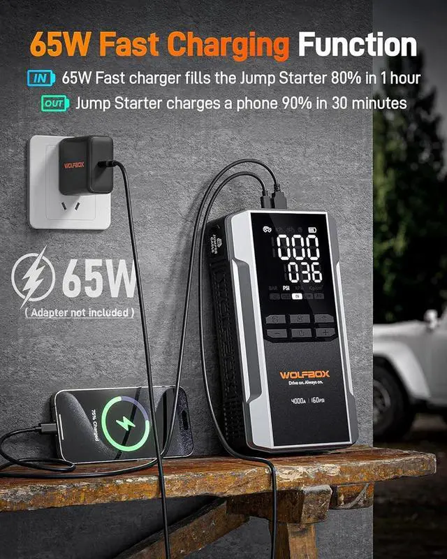 Alt view image 3 of 7 - WOLFBOX 4000A Jump Starter & Tire Inflator - 160PSI Air Compressor, 24000mAh 12V Car Booster, 65W Fast Charge for Gas/Diesel Engines, LED Display, Cables