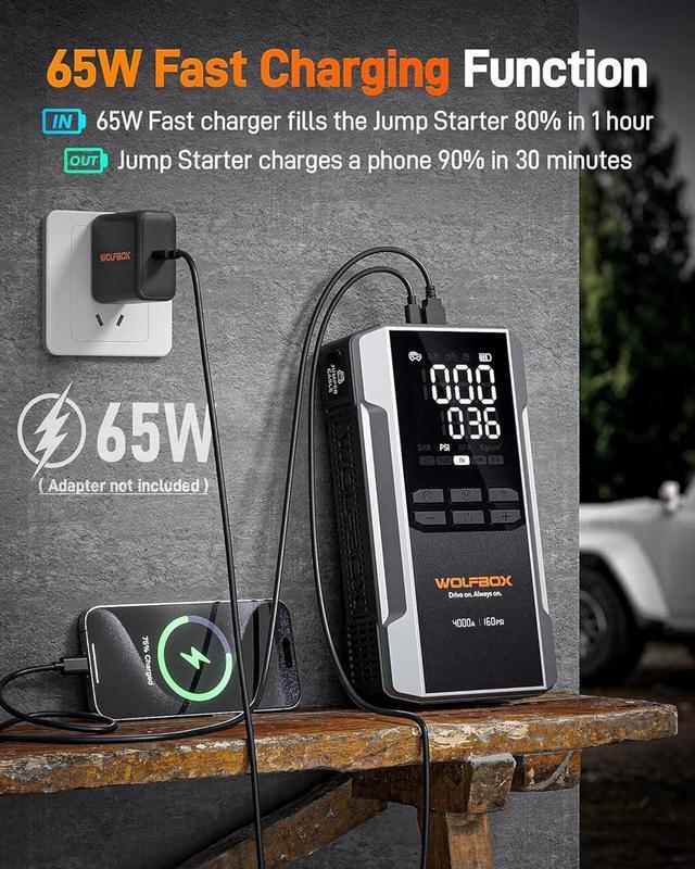 thumbnail image 2 of WOLFBOX 4000A Jump Starter Booster Pack With 160PSI Air Compressor, 12V Car Jump Starter(10L Gas/10L Diesel) With 65W Fast Charge, 88.8Wh Digital Tire Inflator With 3.8" LED Display, Emergency Light, Jump Starters 2 of 11