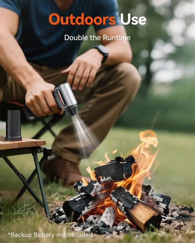 Alt view image 5 of 7 - WOLFBOX MF200 Electric Air Duster with Removable Battery & 4 Nozzles, Cordless 3-Speed Adjustable Mini Blower for Computer Keyboard, Car Cleaning, Home, Snow & Auto Cleaning, and Outdoor Use