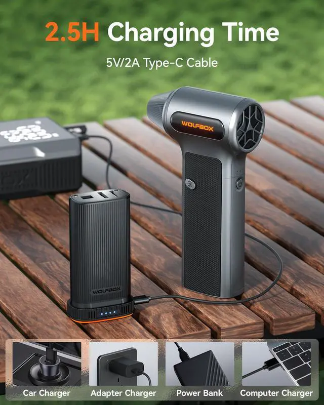 Alt view image 6 of 7 - WOLFBOX MF200 Electric Air Duster with Removable Battery & 4 Nozzles, Cordless 3-Speed Adjustable Mini Blower for Computer Keyboard, Car Cleaning, Home, Snow & Auto Cleaning, and Outdoor Use