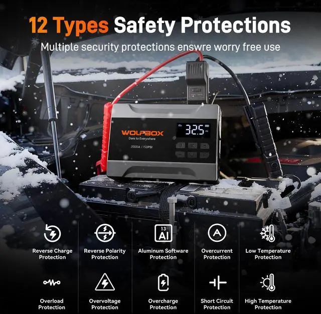 Alt view image 3 of 7 - WOLFBOX 2000A Jump Starter with Air Compressor, 10000mAh Car Battery Jumper Starter Portable (up to 5L Gas Engine) with 150PSI Tire Inflator, 12V Jump Box with Jumper Cables, Boost, LED Light