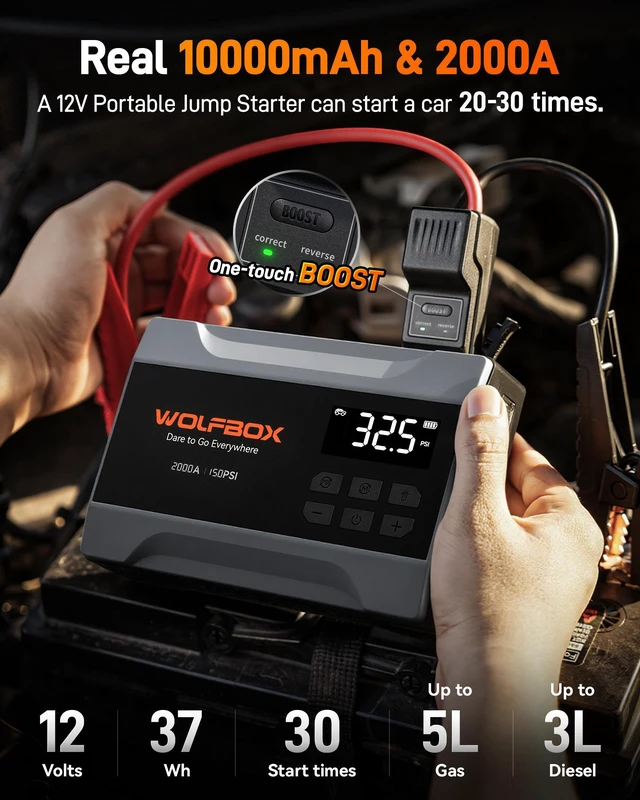 Alt view image 2 of 7 - WOLFBOX 2000A Jump Starter with Air Compressor, 10000mAh Car Battery Jumper Starter Portable (up to 5L Gas & 3L Diesel) with 150PSI Tire Inflator, 12V Jump Box with Jumper Cables, Boost, LED Light