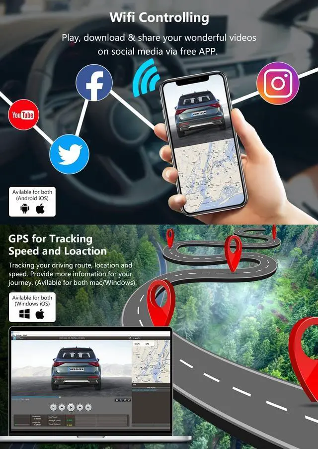 Alt view image 3 of 7 - REDTIGER Dash Cam for Cars,4K UHD 2160P Car Camera Front, Wi-Fi GPS,3.16" LCD Screen,Night Vision,170° Wide Angle,WDR,G-Sensor,24H Parking Monitor, Support 256GB Max