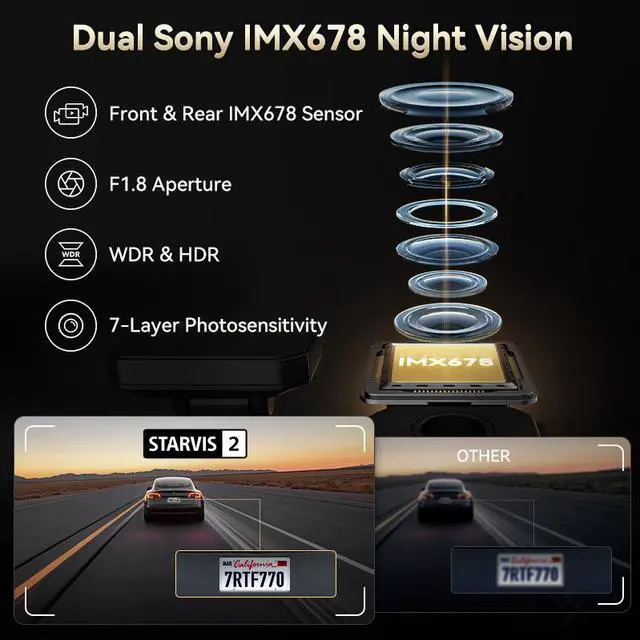 Alt view image 3 of 7 - REDTIGER F77 4K+4K Front and Rear Dash Cam with HDR, Dual STARVIS 2 IMX678 Sensor, Voice Control Dash Camera for Cars with 128GB eMMC Storage, 5.8GHz WiFi, 4'' Touch Screen, 24H Parking Mode