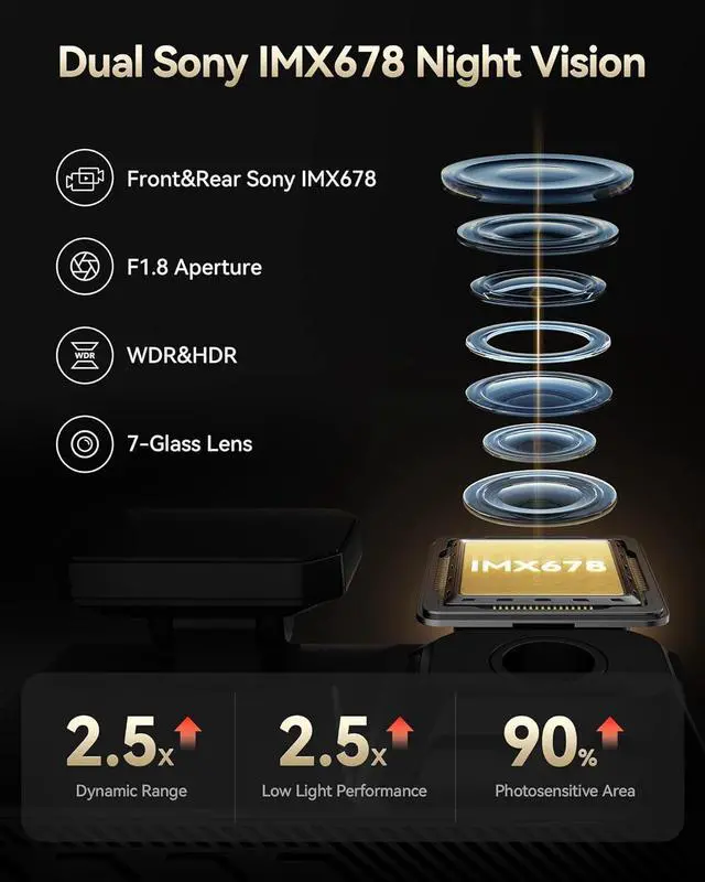 Alt view image 2 of 7 - REDTIGER F77 V2 Dual 4K+4K Dash Cam with 256GB eMMC, STARVIS 2 IMX678 Front and Rear Dash Camera with Dual HDR, Voice Control, 4'' Touch Screen, Built-in 5.8GHz WiFi GPS, HDR Night Vision